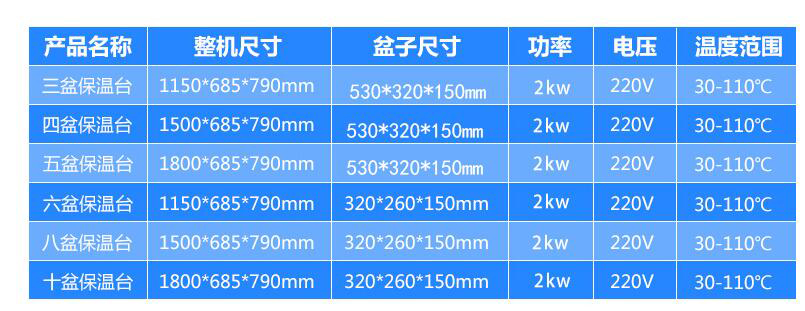 保溫湯池規(guī)格型號